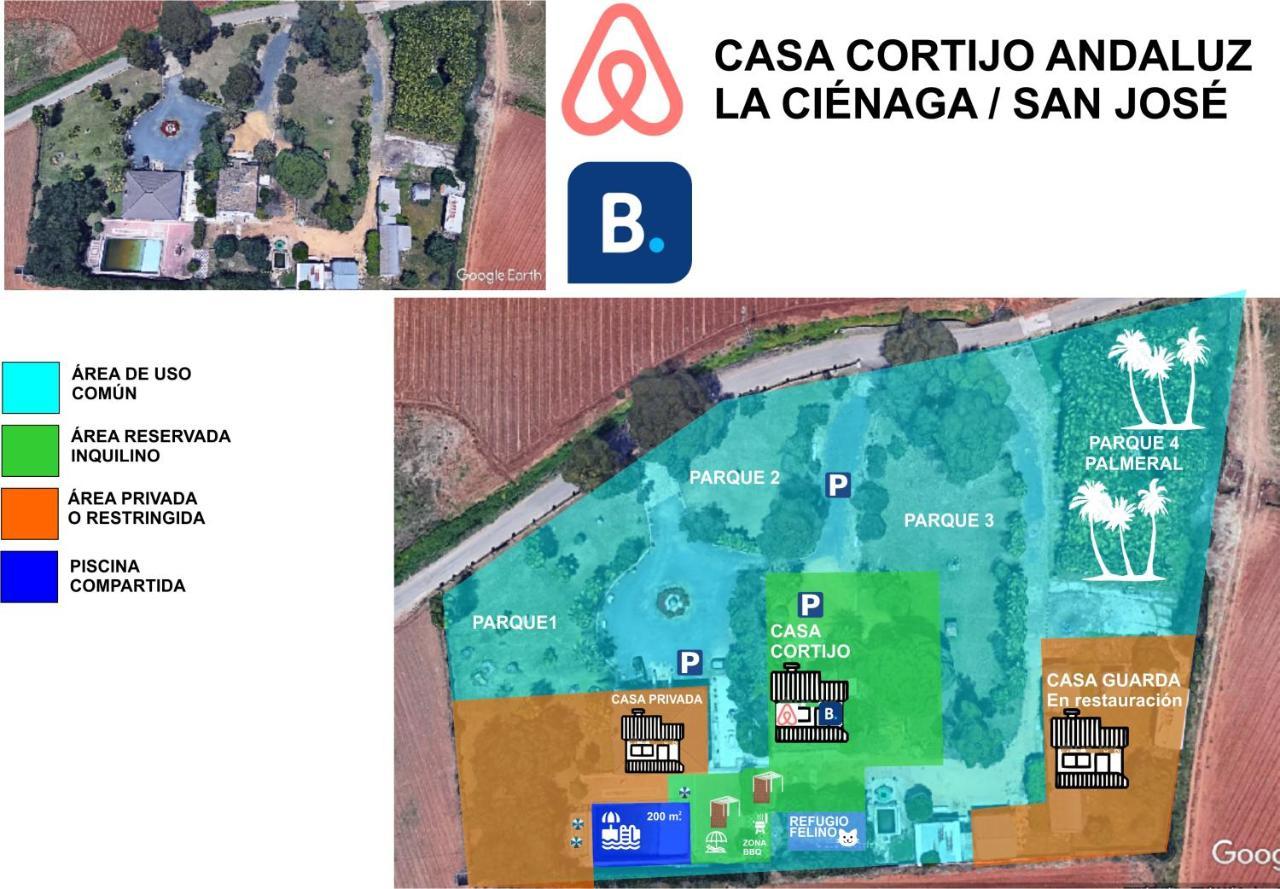 Cortijo San Jose